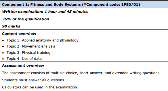 Pe 1