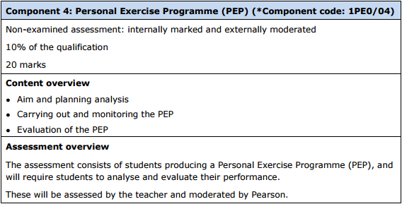 Pe 4